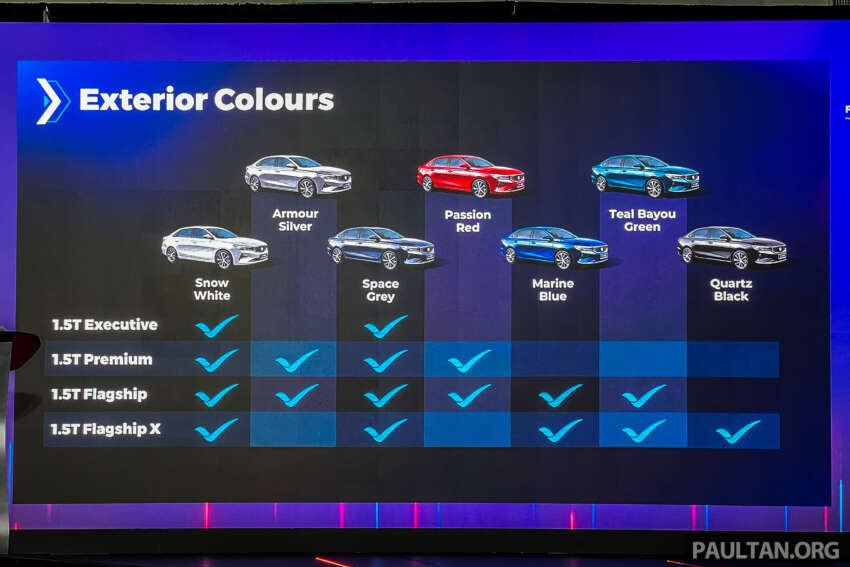 2024 Proton S70 details, first impressions – 1.5T 7DCT; 150PS, 226 Nm; C-segment sedan at City/Vios price? 1697842