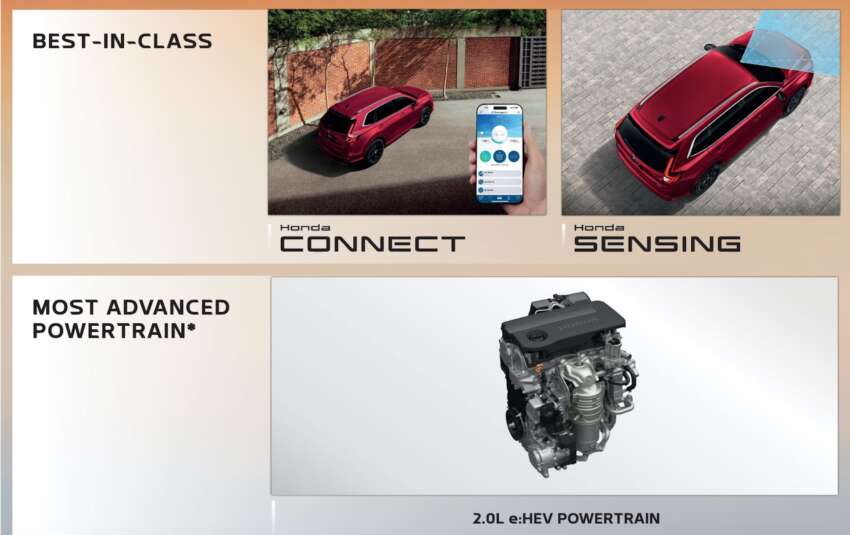 Honda CR-V 2024 dibuka tempahan di Malaysia – 1.5L Turbo, 2.0L Hybrid; spesifikasi RS, Bose, kamera-360 1696245