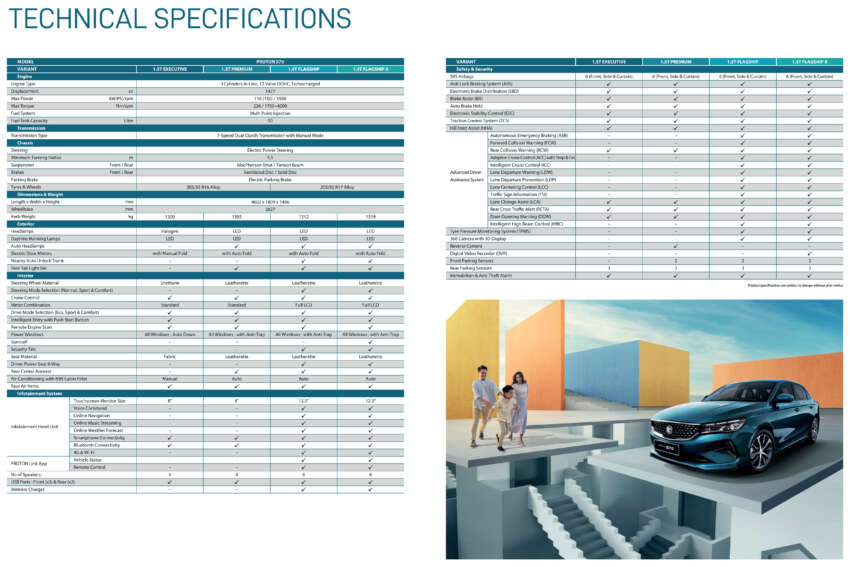 Proton S70 sedan launched – Executive, Premium, Flagship, X; 1.5T 7DCT; City/Vios rival RM74k to RM95k 1701161
