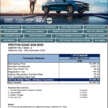 Proton S70 sedan segmen-C paling laris di Malaysia untuk bulan Februari 2024, terjual sebanyak 2,314 unit