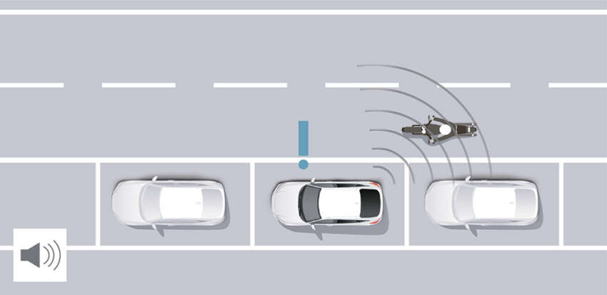 Honda Sensing 360+ ADAS – now with Predictive Curve Departure Warning; on 2024 Accord for China 1697297