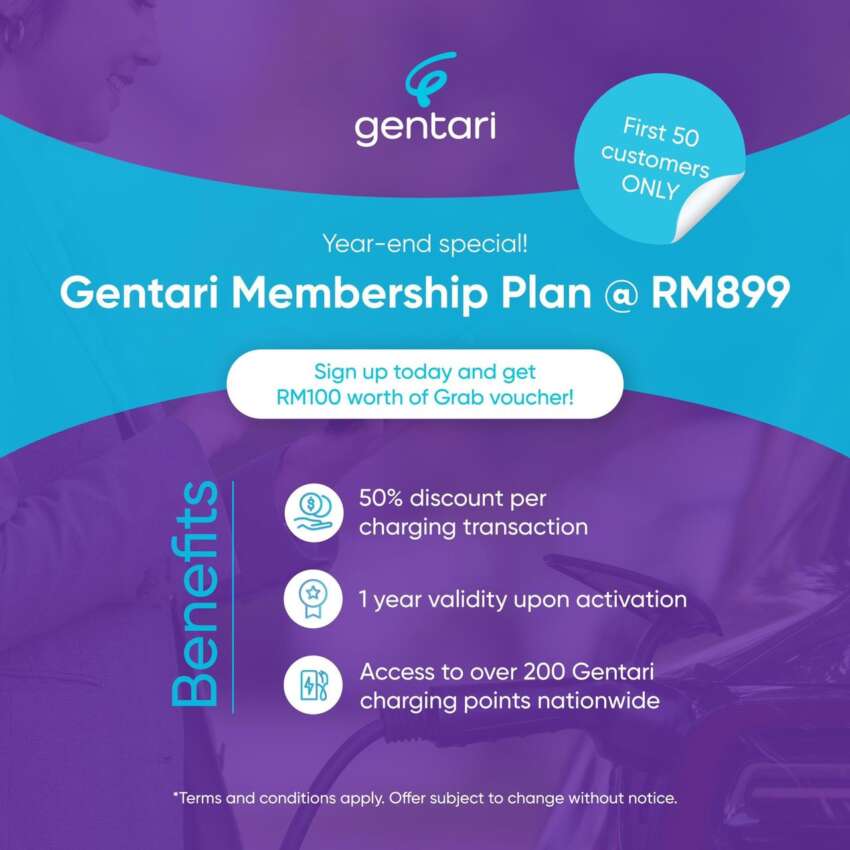PACE 2023: Gentari Membership Plan at RM899, get RM100 Grab vouchers – 50% discount on EV charging 1691914