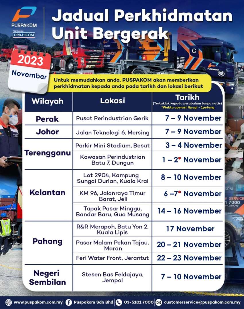 Puspakom keluarkan jadual unit pemeriksaan bergerak Nov 2023 – termasuk luar kawasan di Sabah/Sarawak 1692156