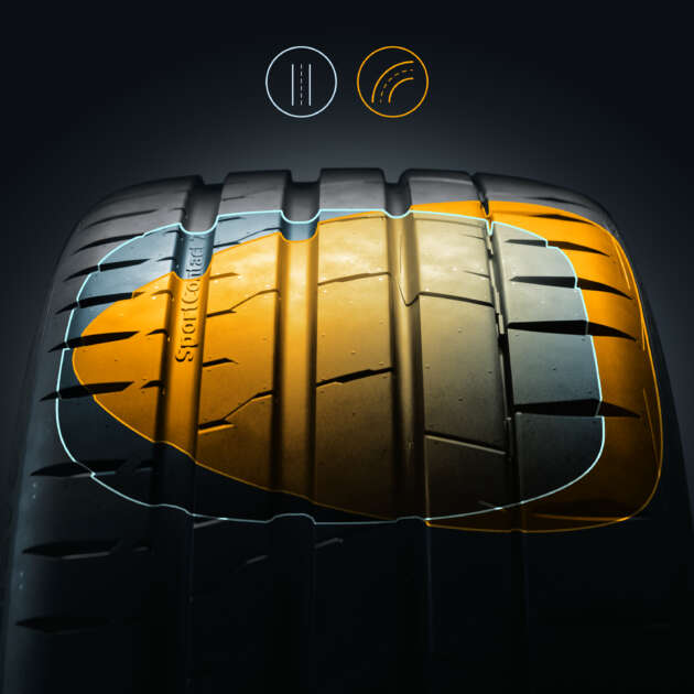 Enjoy performance and safety in your luxury vehicle with the Continental SportContact 7 UUHP tyre