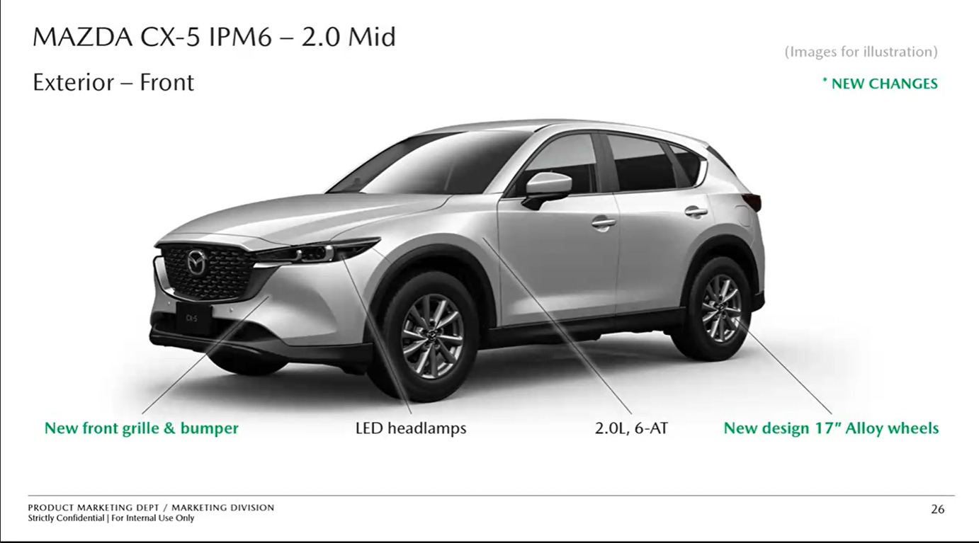 2024 Mazda CX-5 facelift details leaked for Malaysia - 2.0 and 2.5 petrol,  2.2D, 2.5T engines; RM149k-197k 