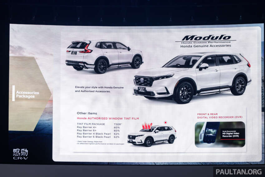 2024 Honda CR-V launched in Malaysia – 6th-gen SUV, four variants, 1.5L turbo and 2.0L hybrid, from RM158k 1707162
