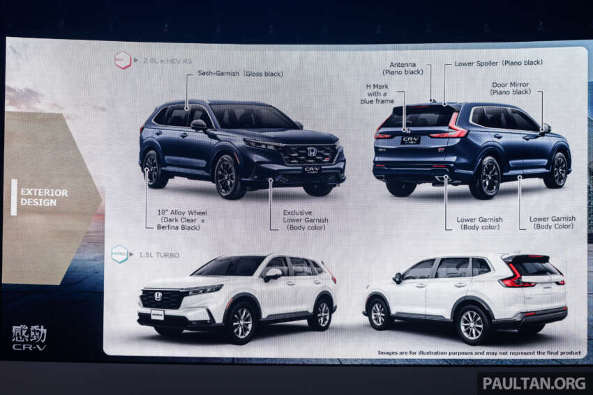 2024 Honda CR-V launched in Malaysia – 6th-gen SUV, four variants, 1.5L turbo and 2.0L hybrid, from RM158k 1707129