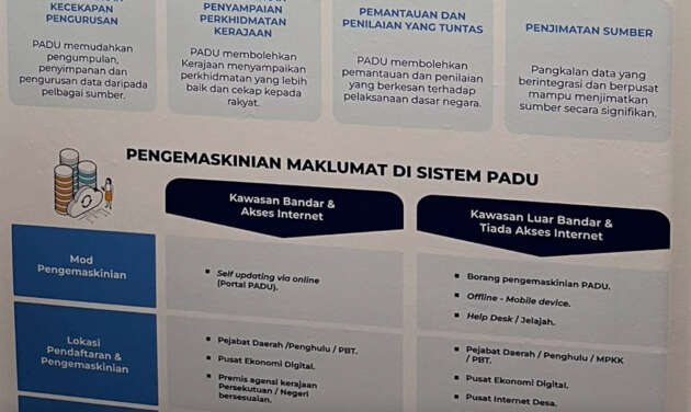 PADU – pendaftaran dalam talian bermula 2 Jan 2024
