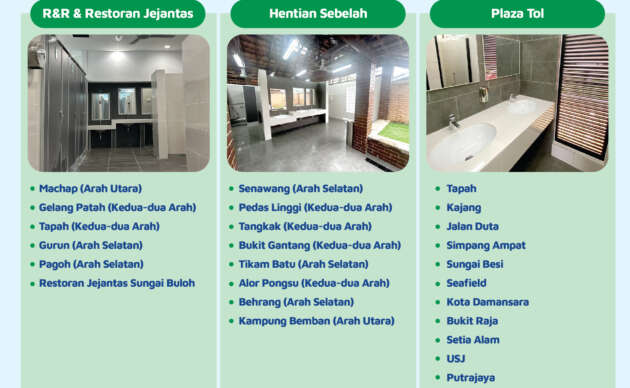 PLUS invests RM18m this year to upgrade 31 toilets