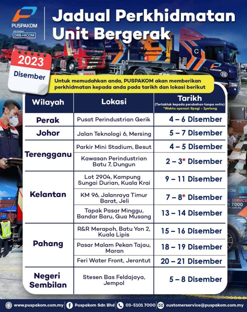 Puspakom keluarkan jadual unit pemeriksaan bergerak Dis 2023 – termasuk luar kawasan di Sabah/Sarawak 1703774