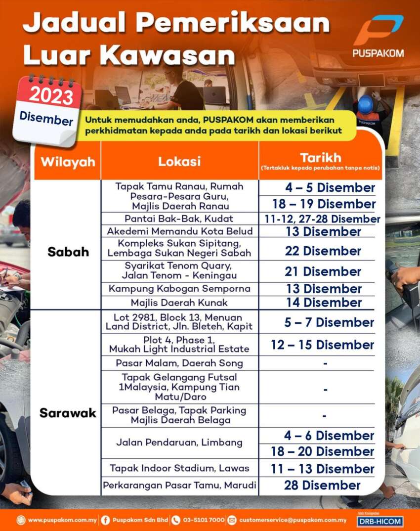 Puspakom keluarkan jadual unit pemeriksaan bergerak Dis 2023 – termasuk luar kawasan di Sabah/Sarawak 1703775