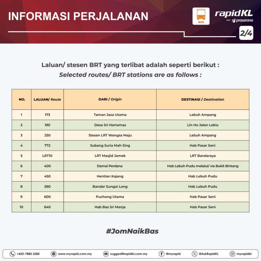 Perkhidmatan rel, bas Rapid KL tertentu akan dilanjut sehingga 1.30 pagi pada malam tahun baru 1711276