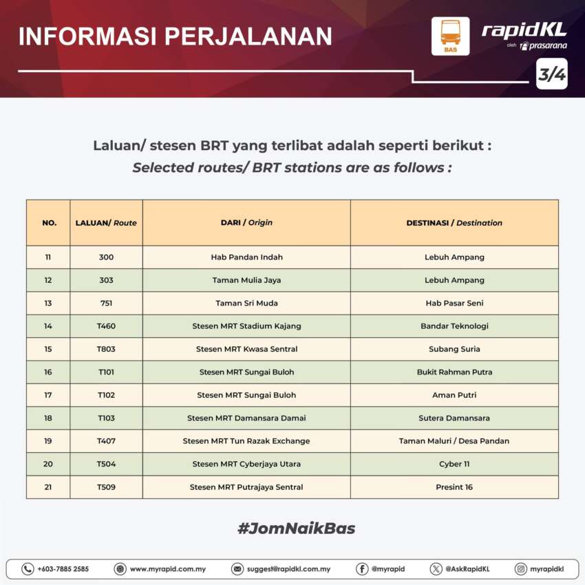 Perkhidmatan rel, bas Rapid KL tertentu akan dilanjut sehingga 1.30 pagi pada malam tahun baru 1711277