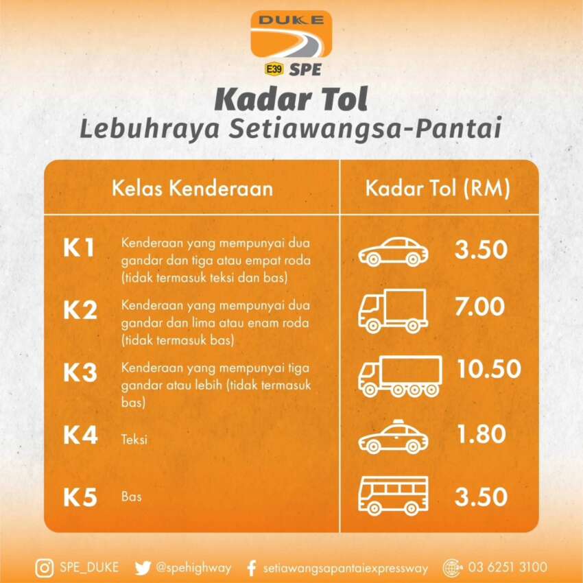Setiawangsa–Pantai Expressway (SPE) toll starts – RM3.50 at Chan Sow Lin, Ampang and Setiawangsa 1704987