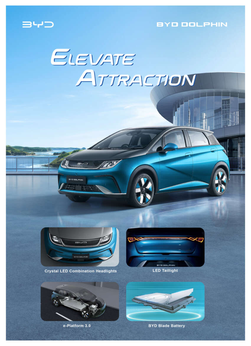 BYD Dolphin, Atto 3, Seal EVs introduced in Indonesia 1718802