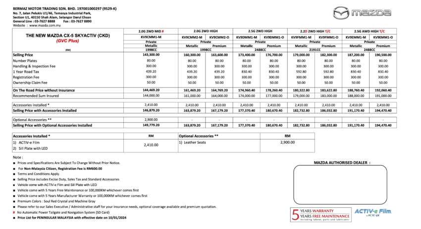 2024 Mazda CX-5 facelift launched in Malaysia – 2.0, 2.5, 2.5T and 2.2D, priced from RM147k to RM192k 1721449