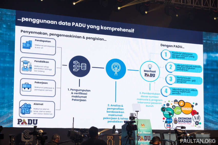 PADU launched – data to determine if you’d be eligible for fuel subsidy, update your personal info by Mar 31 1711646
