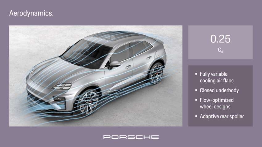 2024 Porsche Macan EV – 2nd-gen goes electric with up to 639 PS, 1,130 Nm, 0-100 in 3.3s and 613 km range 1720117