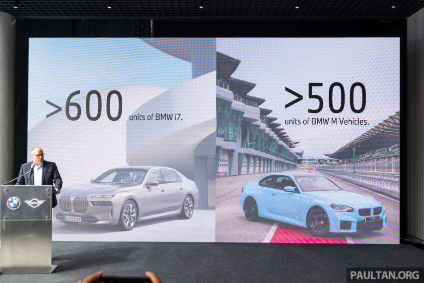 BMW Group Malaysia delivered 15,012 vehicles in 2023 –  over 3,600 EVs, 1.1k iX, 600 i7 sedan; 500 M cars sold 1718123