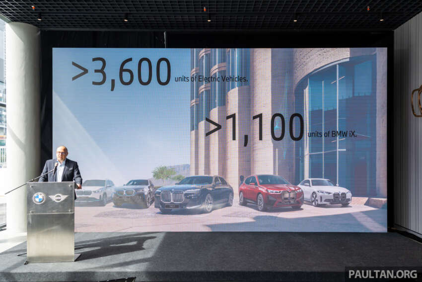 BMW Group Malaysia delivered 15,012 vehicles in 2023 –  over 3,600 EVs, 1.1k iX, 600 i7 sedan; 500 M cars sold 1718125