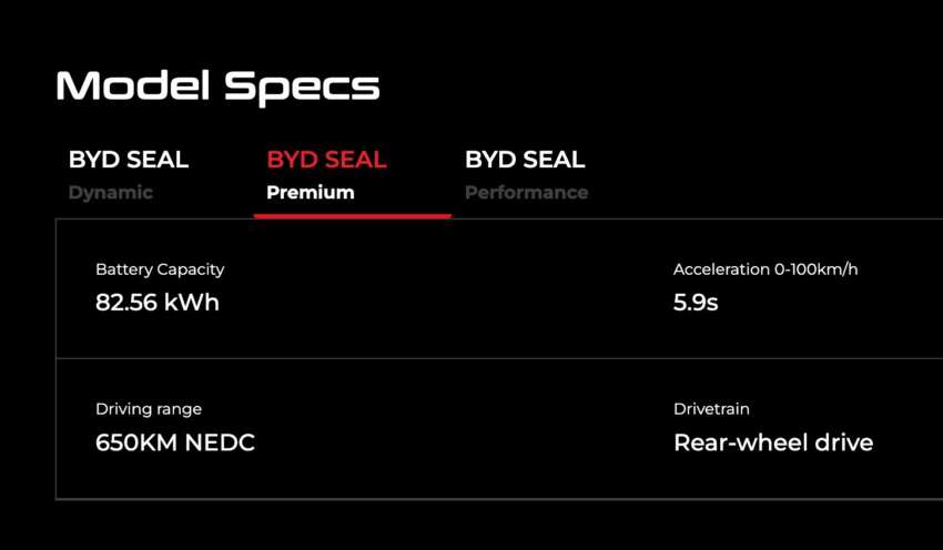 BYD Seal EV now open for pre-booking in Malaysia – Dynamic, Premium, Performance AWD; RM1,000 fee 1718078