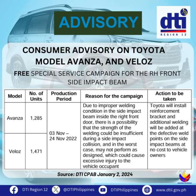 Toyota Veloz dan Avanza di Filipina dipanggil semula kerana masalah kimpalan rasuk hentaman sisi pintu