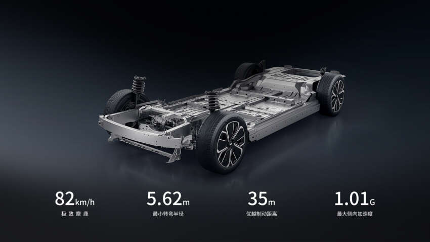 Geely Galaxy E8 dilancar di China – EV dengan jarak gerak sehingga 665 km, kuasa 646 PS dan 710 Nm 1713826