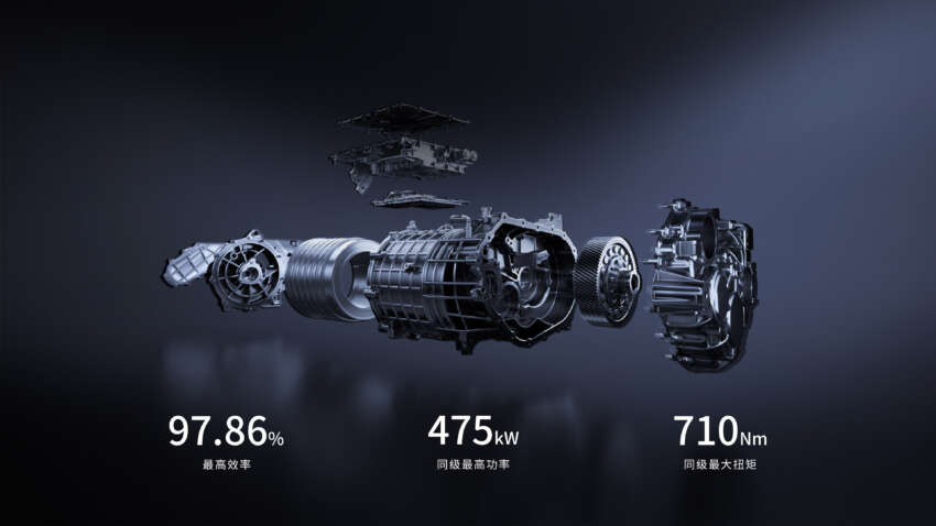 Geely Galaxy E8 dilancar di China – EV dengan jarak gerak sehingga 665 km, kuasa 646 PS dan 710 Nm 1713828
