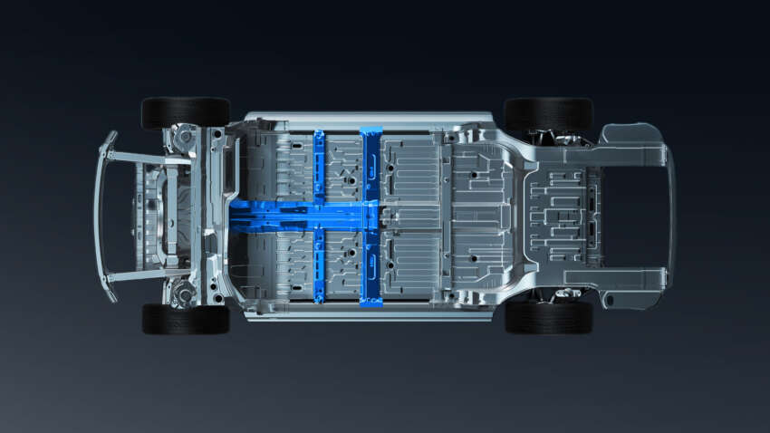 Geely Galaxy E8 dilancar di China – EV dengan jarak gerak sehingga 665 km, kuasa 646 PS dan 710 Nm 1713836