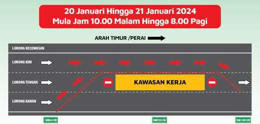 Lorong tengah, kanan di  KM7.55 arah Perai Jambatan Pulau Pinang ditutup 20-21 Jan, 10 malam-8 pagi