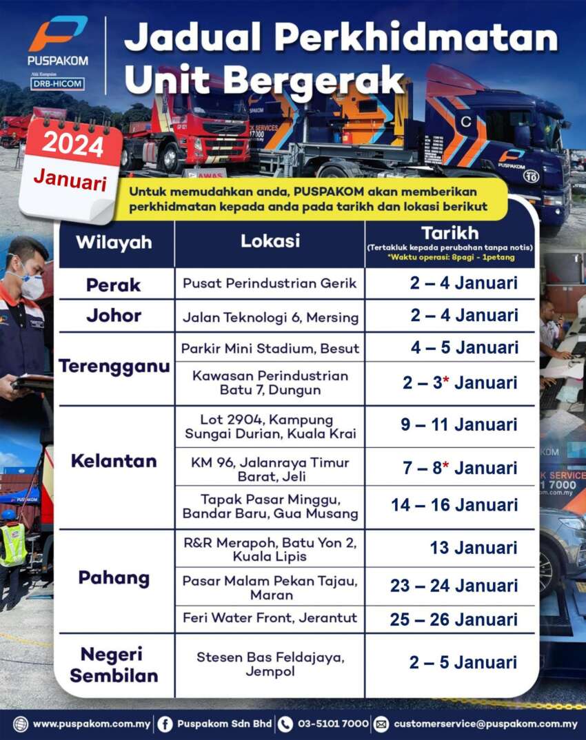 Puspakom keluarkan jadual unit pemeriksaan bergerak Jan 2024 – termasuk luar kawasan di Sabah/Sarawak 1712228