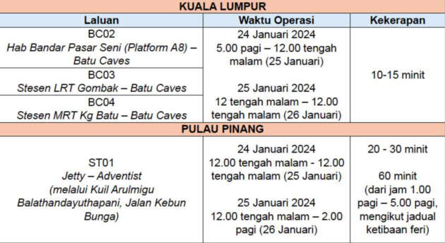 Rapid Bus tawar perkhidmatan bas perantara percuma di Penang, Batu Caves sempena Thaipusam 24-26 Jan