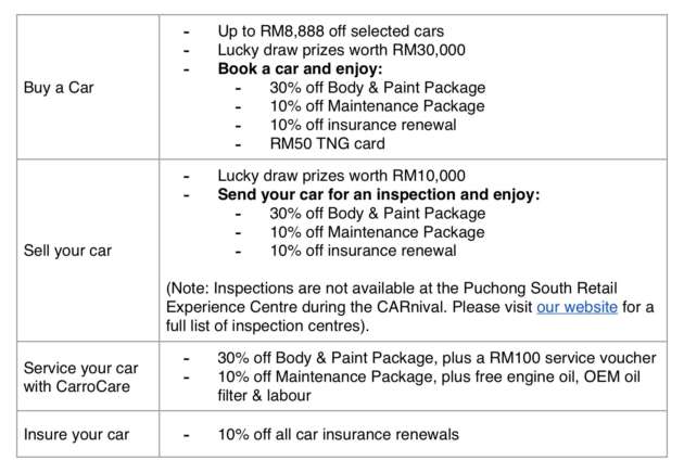 myTukar AutoFair kini dikenali sebagai ‘Tukar-Je CARnival’ – berlangsung 12-14 Jan di Puchong South