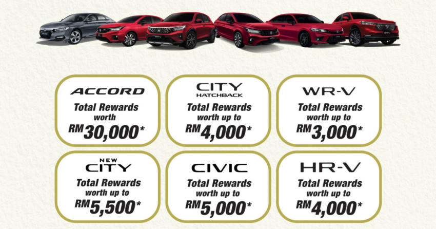 Honda Malaysia Jan 2024 CNY promo – up to RM30k off; MY2023, MY2024; City, Civic, Accord, WR-V, HR-V 1711655