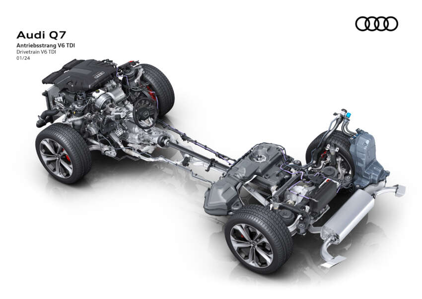 2024 Audi Q7 facelift debuts –  programmable lights, petrol, diesel V6; SQ7 with 507 PS/770 Nm 4.0L V8 1725616
