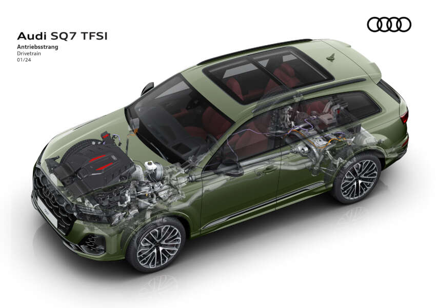 2024 Audi Q7 facelift debuts –  programmable lights, petrol, diesel V6; SQ7 with 507 PS/770 Nm 4.0L V8 1725745