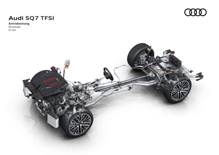 2024 Audi Q7 facelift debuts –  programmable lights, petrol, diesel V6; SQ7 with 507 PS/770 Nm 4.0L V8 1725746
