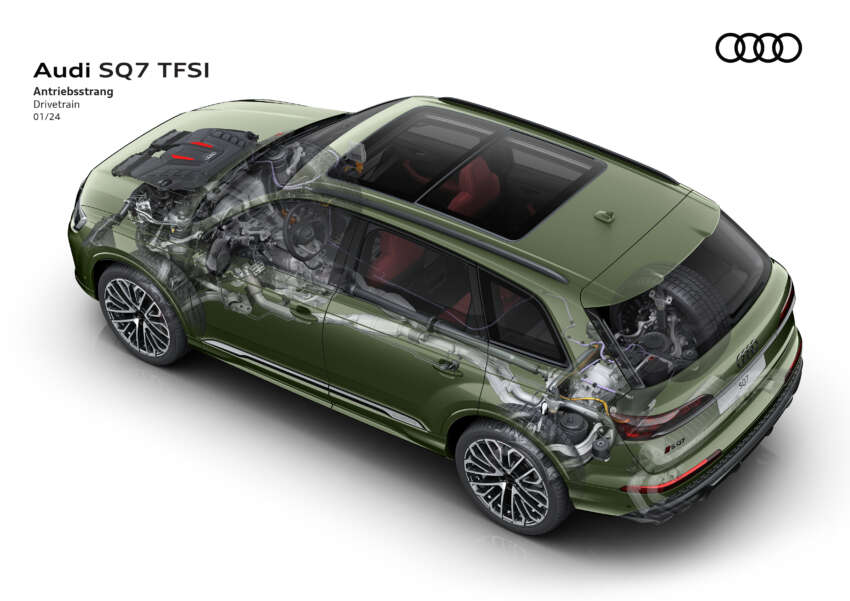 2024 Audi Q7 facelift debuts –  programmable lights, petrol, diesel V6; SQ7 with 507 PS/770 Nm 4.0L V8 1725747