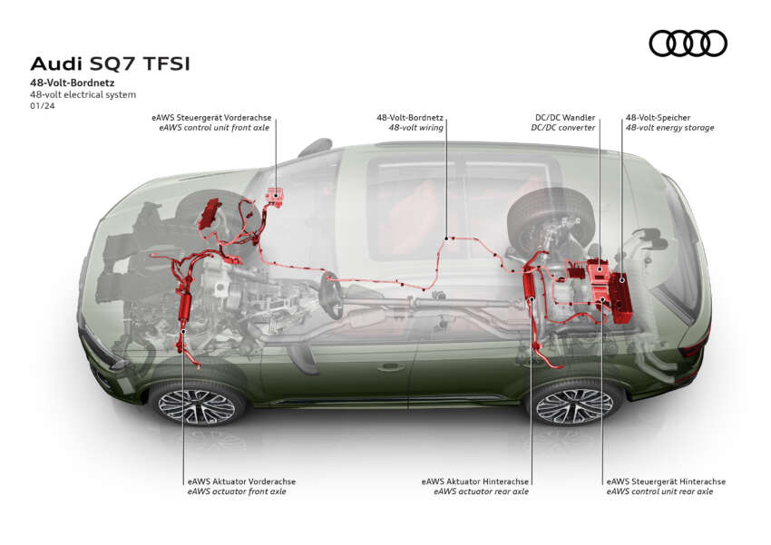 2024 Audi Q7 facelift debuts –  programmable lights, petrol, diesel V6; SQ7 with 507 PS/770 Nm 4.0L V8 1725749