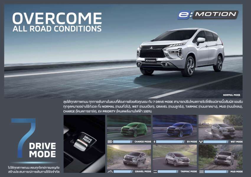 Mitsubishi Xpander Hybrid, Xpander Cross Hybrid diperkenal – e-motor 116 PS/255 Nm, 7 mod pacuan 1723191
