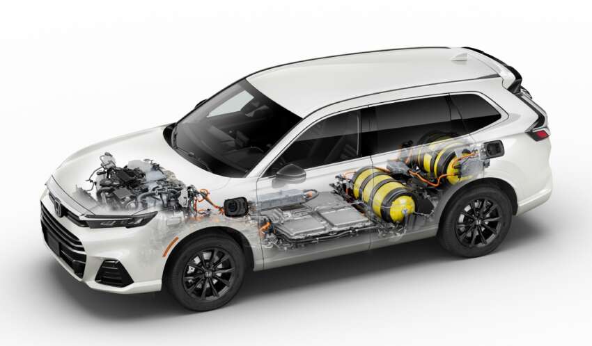 Honda CR-V e:FCEV debuts – hydrogen fuel cell SUV with plug-in charging; 600 km from H2, 60 km EV range 1734782