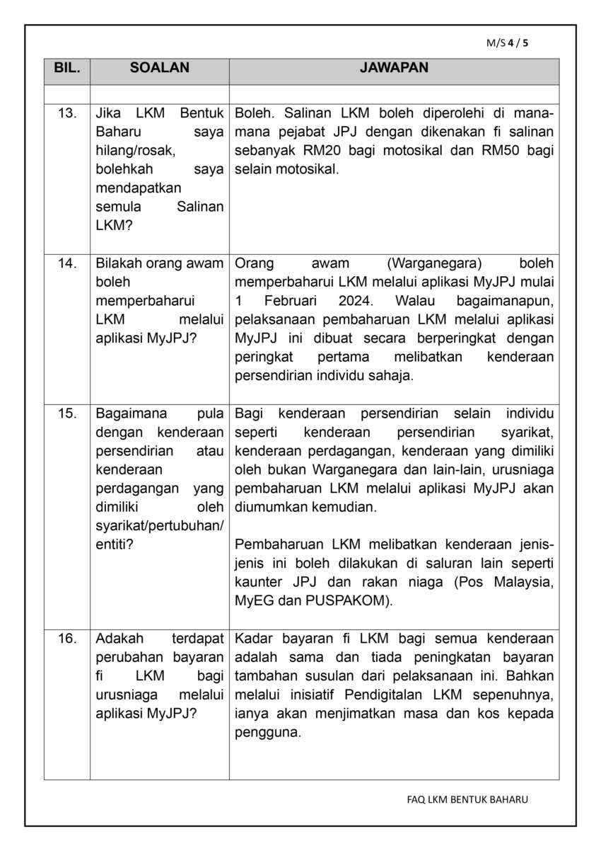 New road tax for cars and bikes in Malaysia – not required to be displayed, valid in other countries 1726762