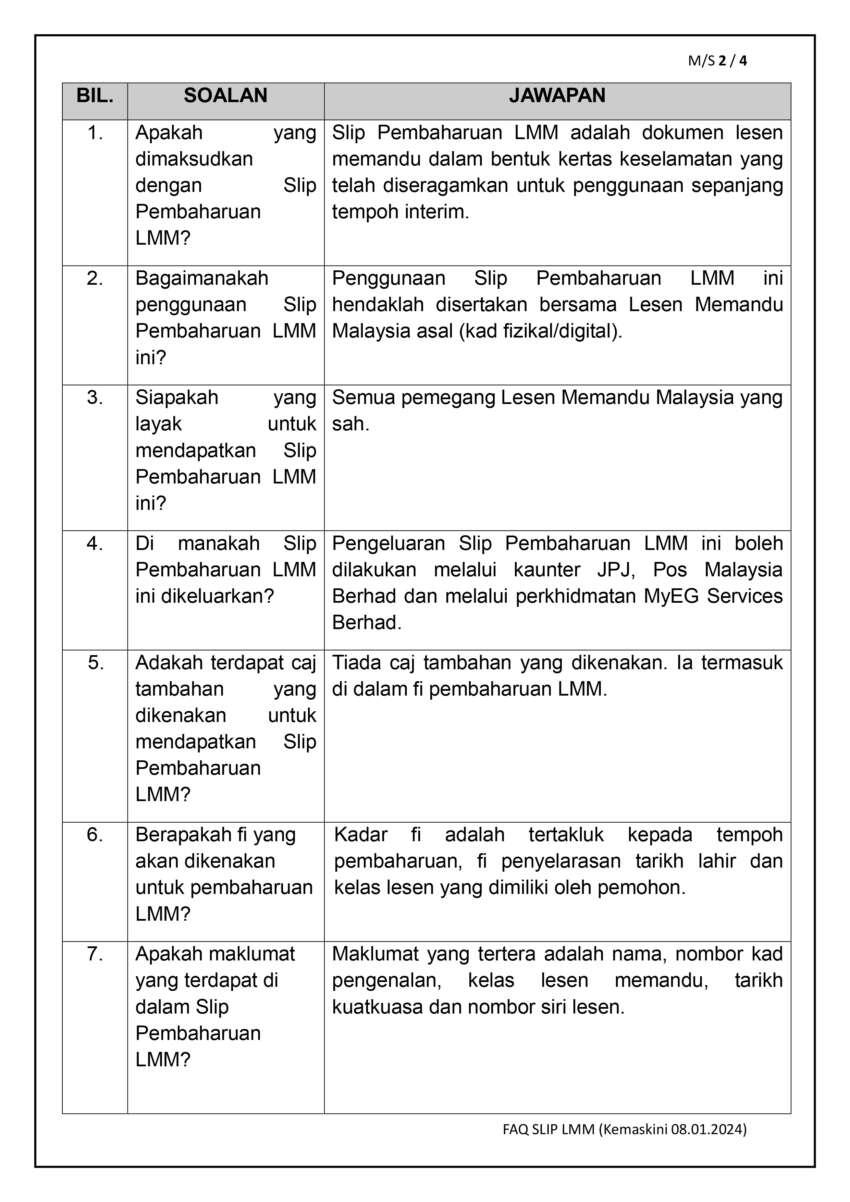 Slip pembaharuan lesen memandu JPJ tidak sah untuk negara luar – RM20 untuk kad, soalan lazim lain di sini 1726807