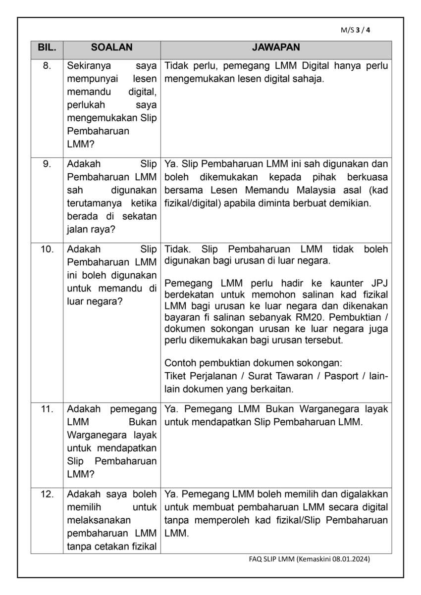 Slip pembaharuan lesen memandu JPJ tidak sah untuk negara luar – RM20 untuk kad, soalan lazim lain di sini 1726808