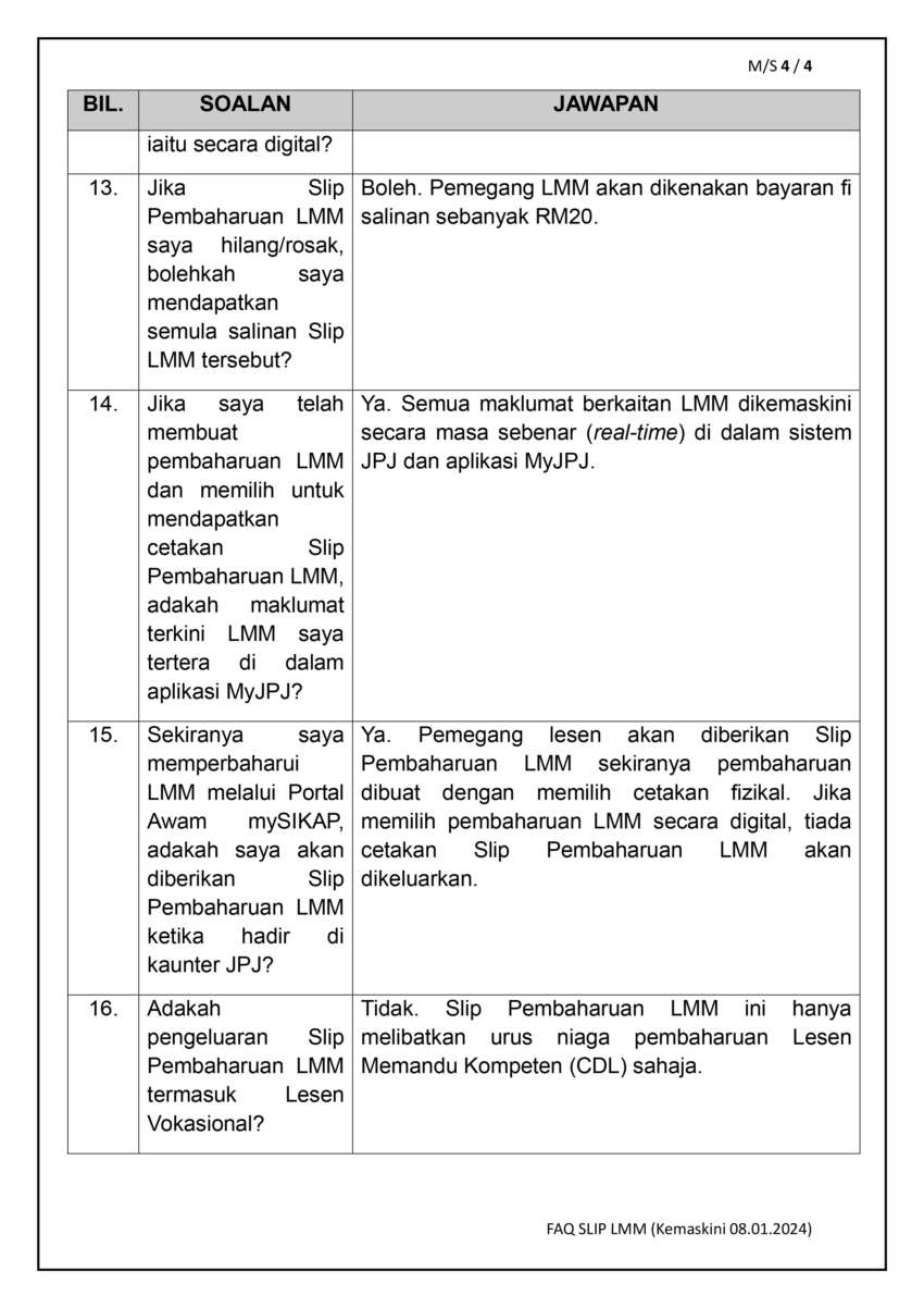 Slip pembaharuan lesen memandu JPJ tidak sah untuk negara luar – RM20 untuk kad, soalan lazim lain di sini 1726809