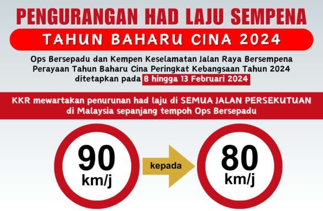Pengurangan had laju diturunkan dari 90 km/j kepada 80 km/j di semua jalan persekutuan hingga 13 Feb