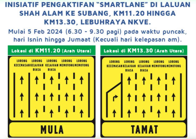NKVE Smartlane activation – northbound Shah Alam to Subang Jaya, KM11.2 to KM13.3; Monday to Friday