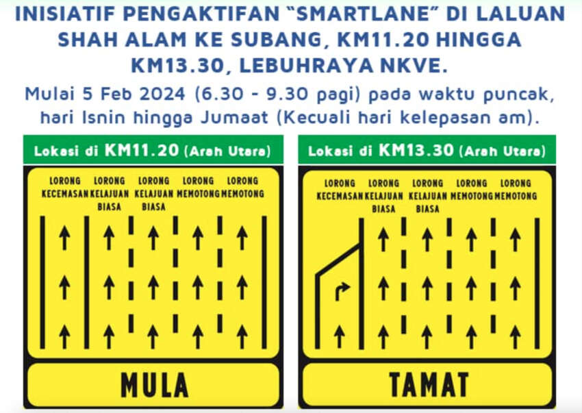 NKVE Smartlane activation – northbound Shah Alam to Subang Jaya, KM11.2 to KM13.3; Monday to Friday 1723904