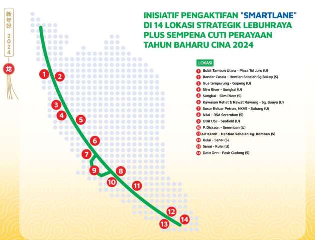 PLUS expecting up to 2.1m vehicles a day on NSE for CNY, focusing on 4 strategies to manage big surge