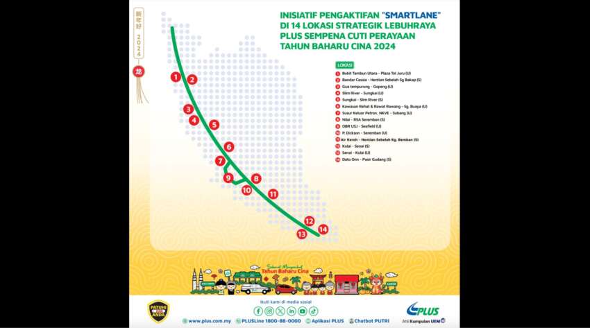 PLUS activates 14 SmartLane locations along North-South Expressway until February 18 for CNY 2024 1726149